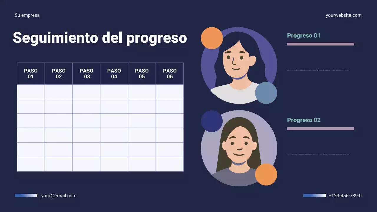 Presentación del plan anual de negocios de Navy Modern