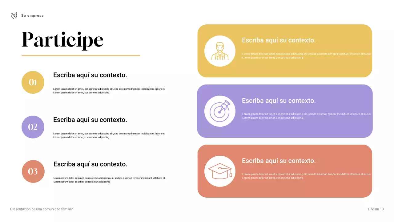 Presentación de la comunidad familiar moderna y sencilla