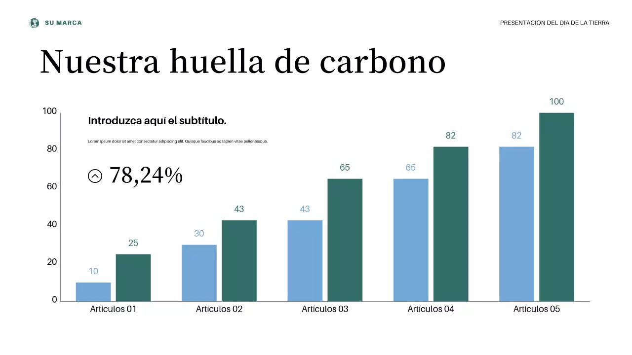Presentación del anuncio del Día de la Tierra con estética rosa