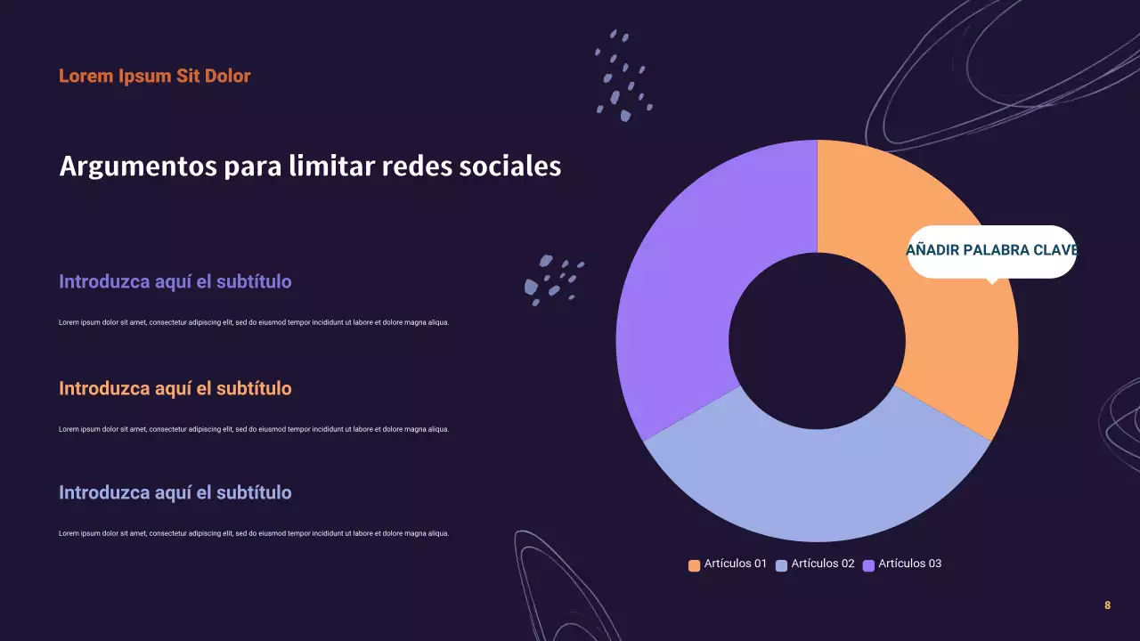 Presentación del informe sobre redes sociales de Orange Modern