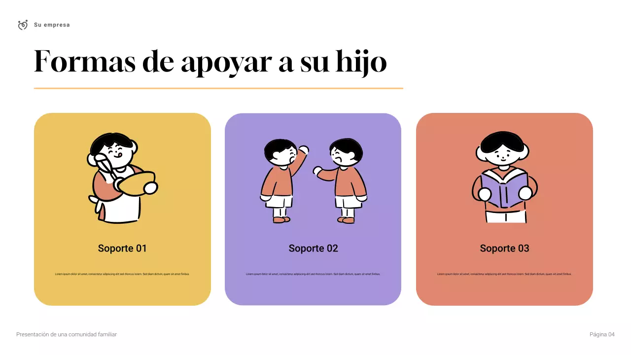 Presentación de la comunidad familiar moderna y sencilla