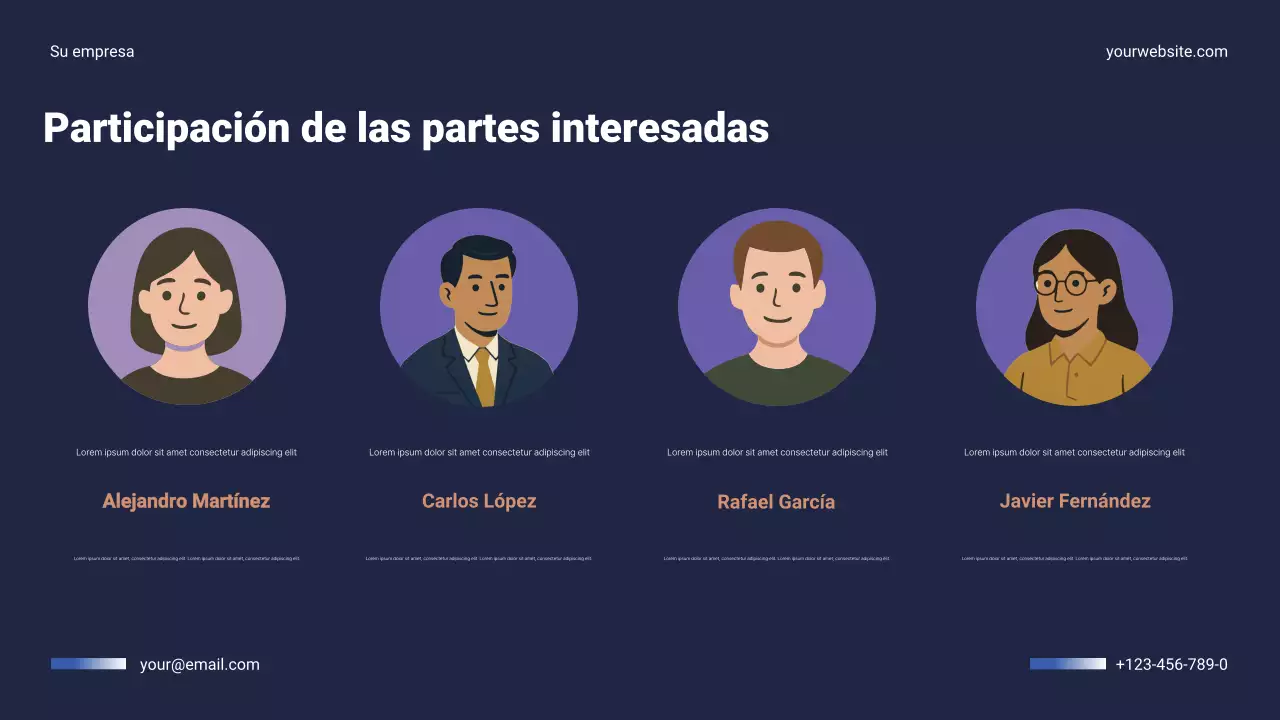 Presentación del plan anual de negocios de Navy Modern