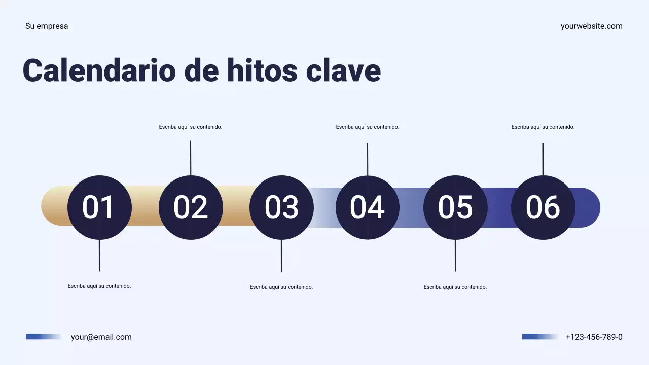 Presentación del plan anual de negocios de Navy Modern