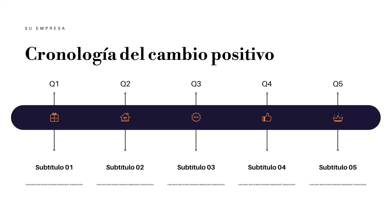 Presentación del anuncio de los educadores de Navy Modern