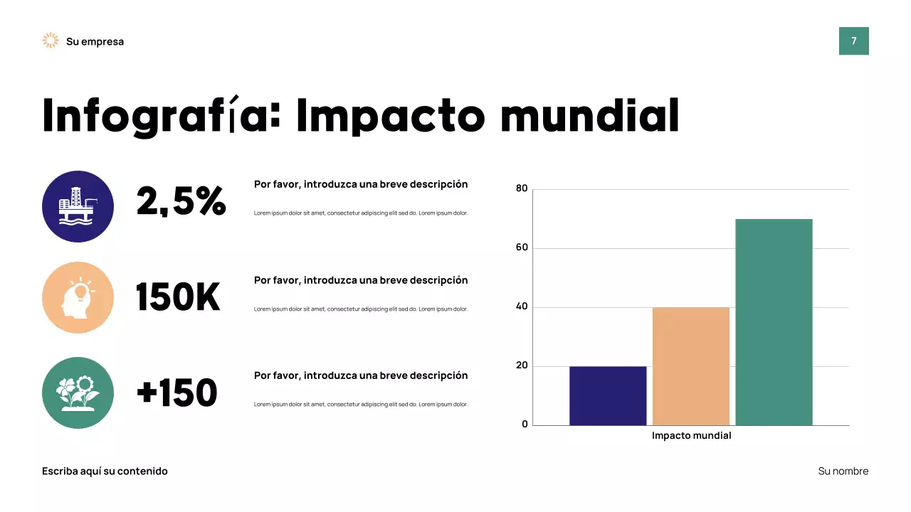 Presentación del evento Tierra Moderna Verde