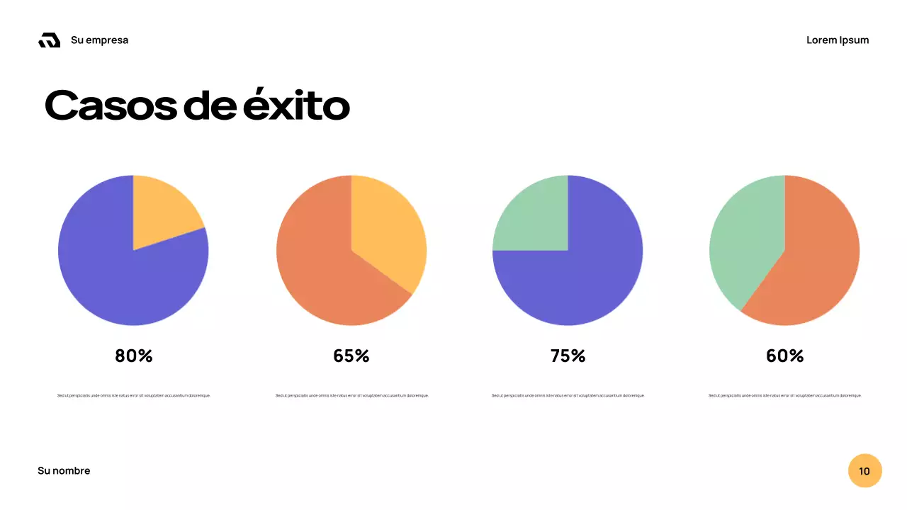 Presentación de la Guía Escolar Retro Naranja
