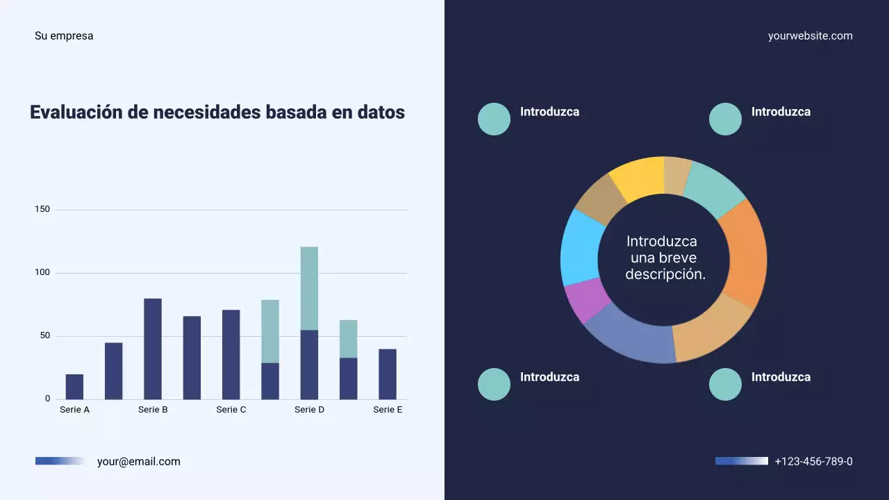 Presentación del plan anual de negocios de Navy Modern