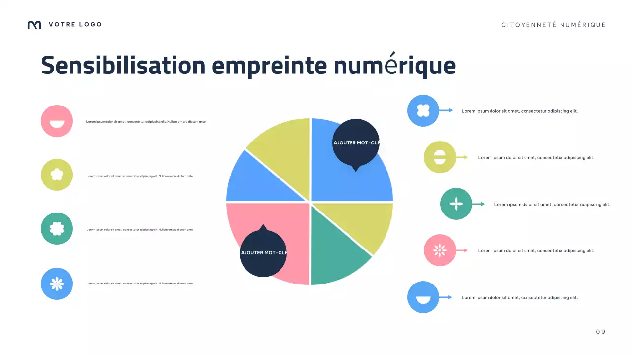Présentation du guide numérique moderne de la Marine