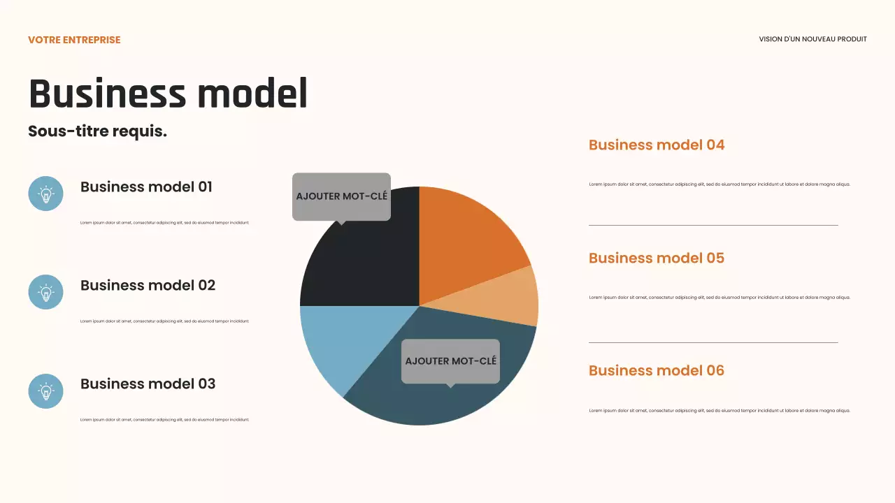Présentation de l'innovation moderne noire