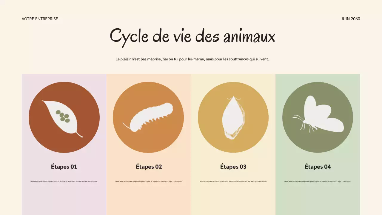 Présentation des cycles de vie de la nature botanique de la sauge