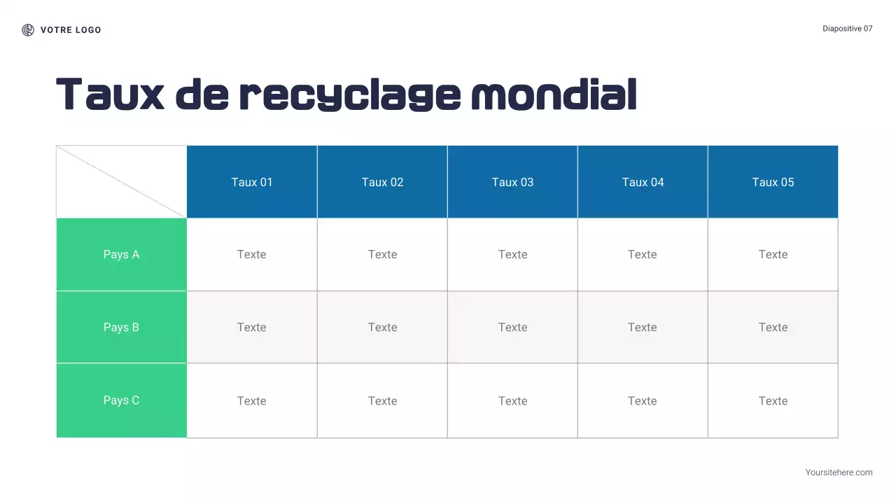 Présentation de Navy and Green Modern : Pourquoi le recyclage est important