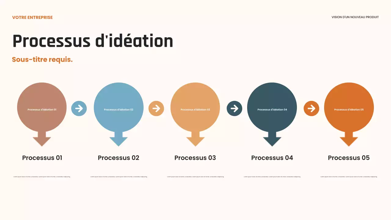 Présentation de l'innovation moderne noire