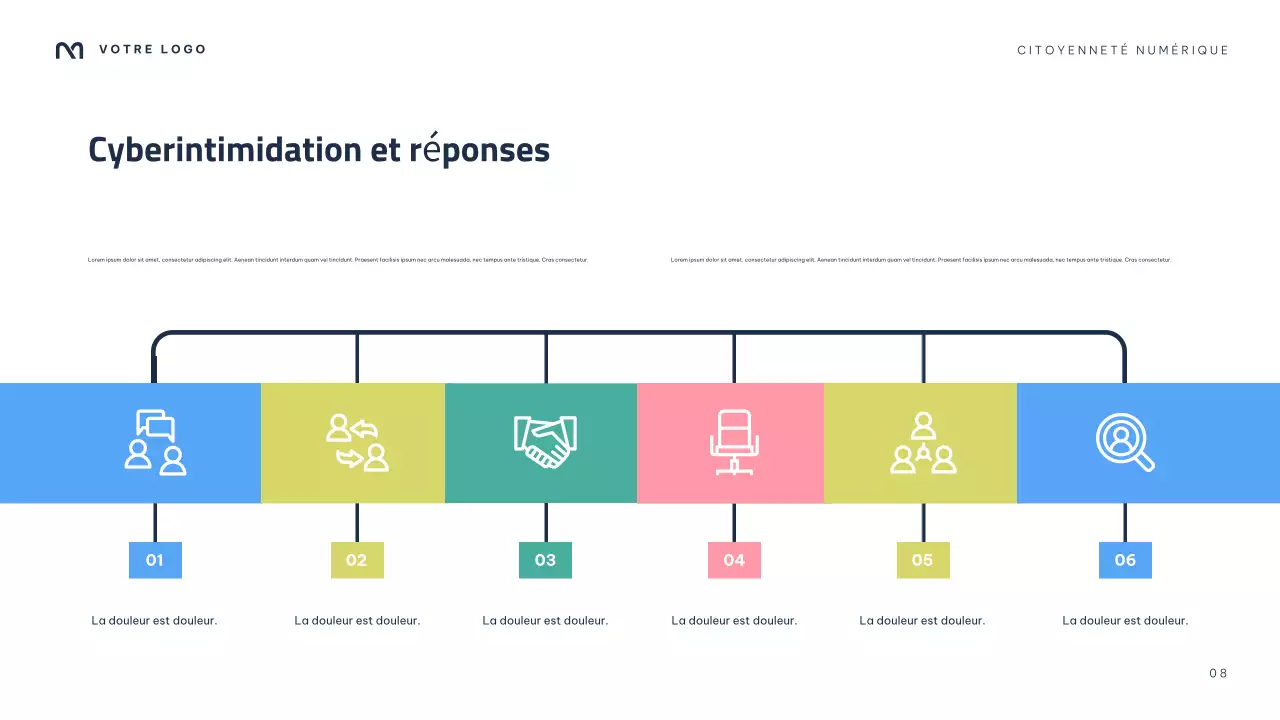 Présentation du guide numérique moderne de la Marine