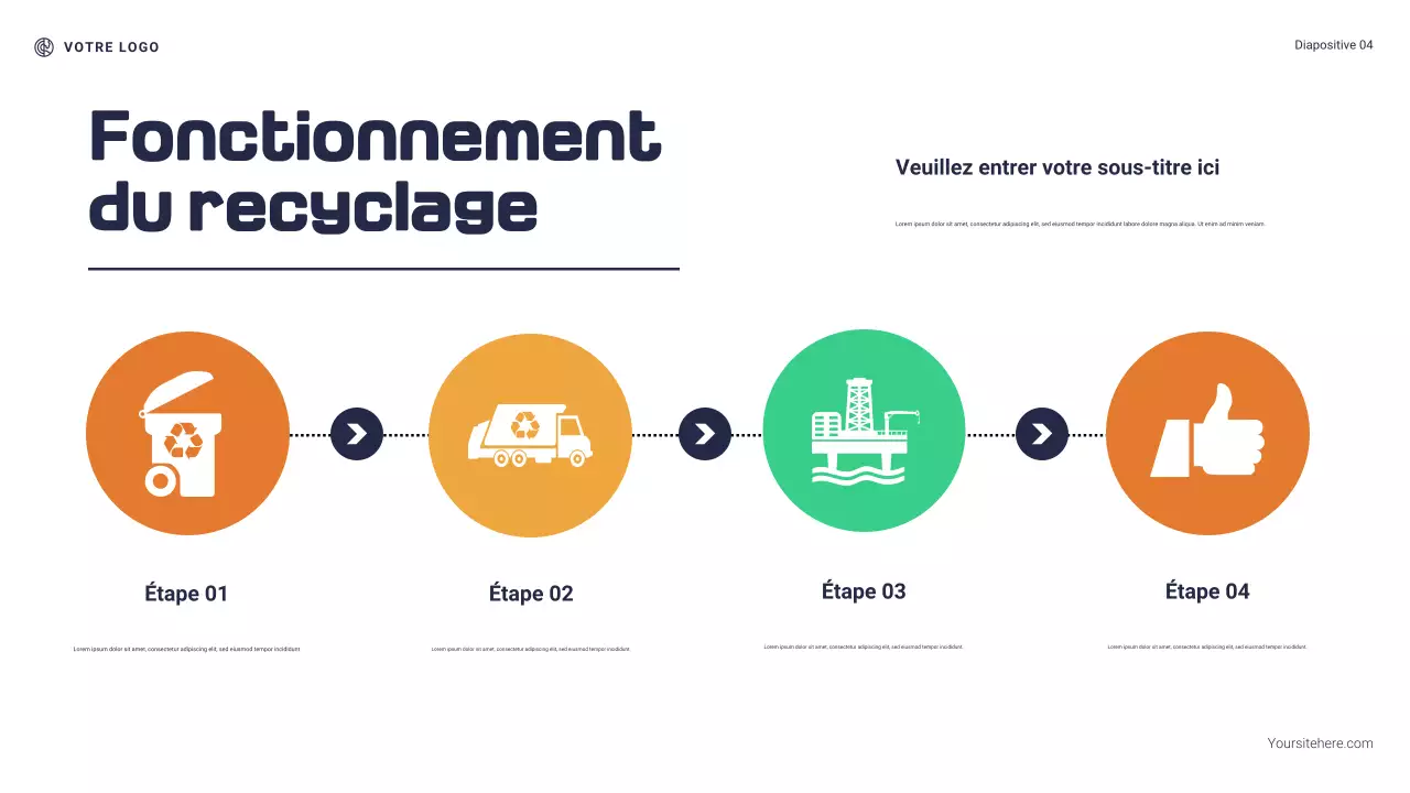 Présentation de Navy and Green Modern : Pourquoi le recyclage est important