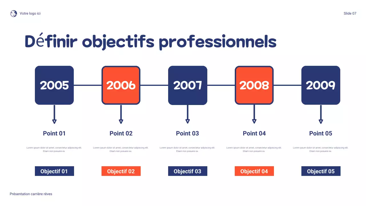 Présentation ludique de ma carrière de rêve en bleu et orange