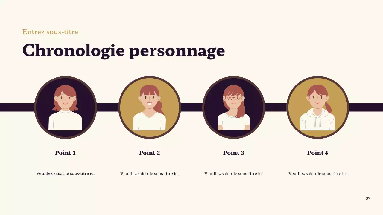 Présentation classique de mon personnage préféré, violet et marron