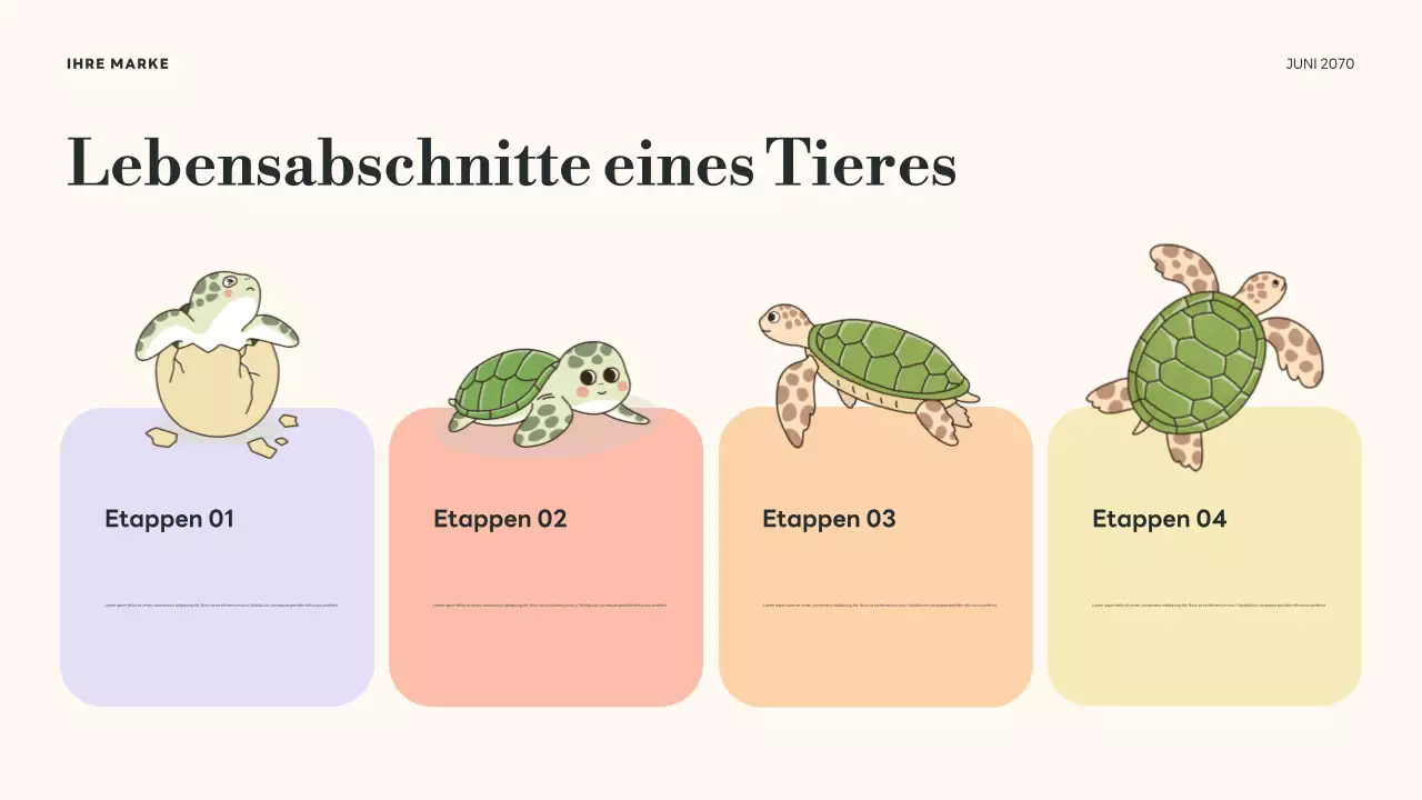 Grüne botanische Lebenszyklen Präsentation