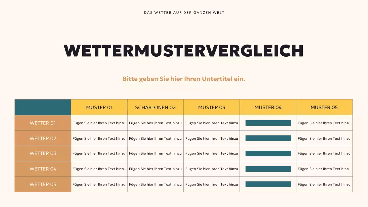 Blaugrüne moderne Wetterpräsentation