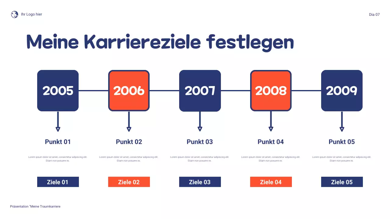 Blau und Orange Verspielte Präsentation „Mein Traumberuf“