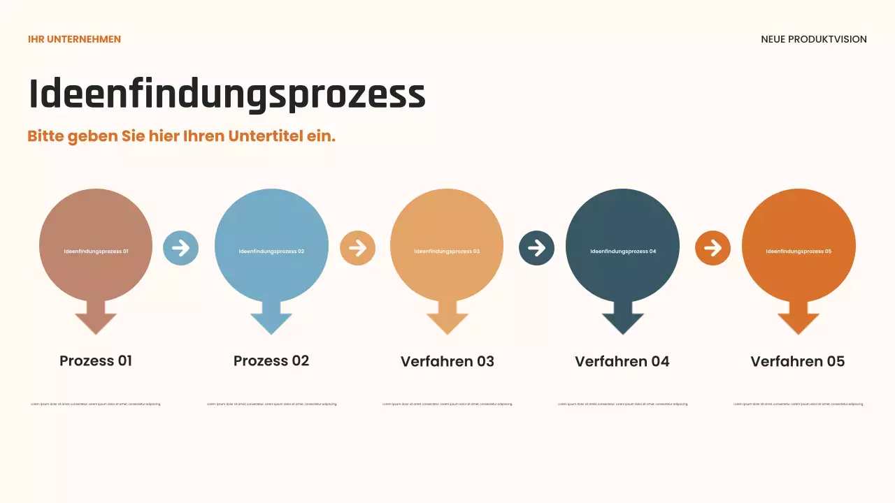 Präsentation zu „Schwarze moderne Innovation“