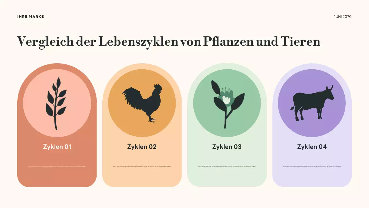 Grüne botanische Lebenszyklen Präsentation