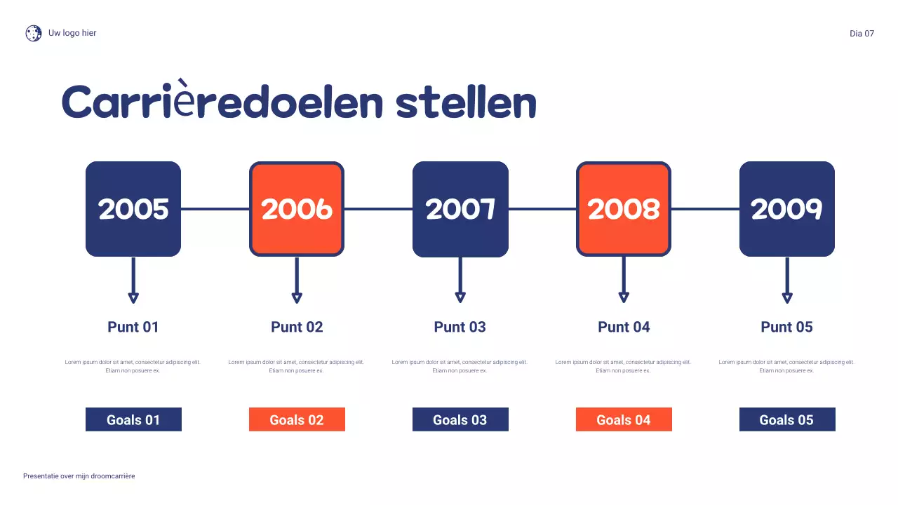 Blauw en oranje speels Mijn droomcarrière presentatie
