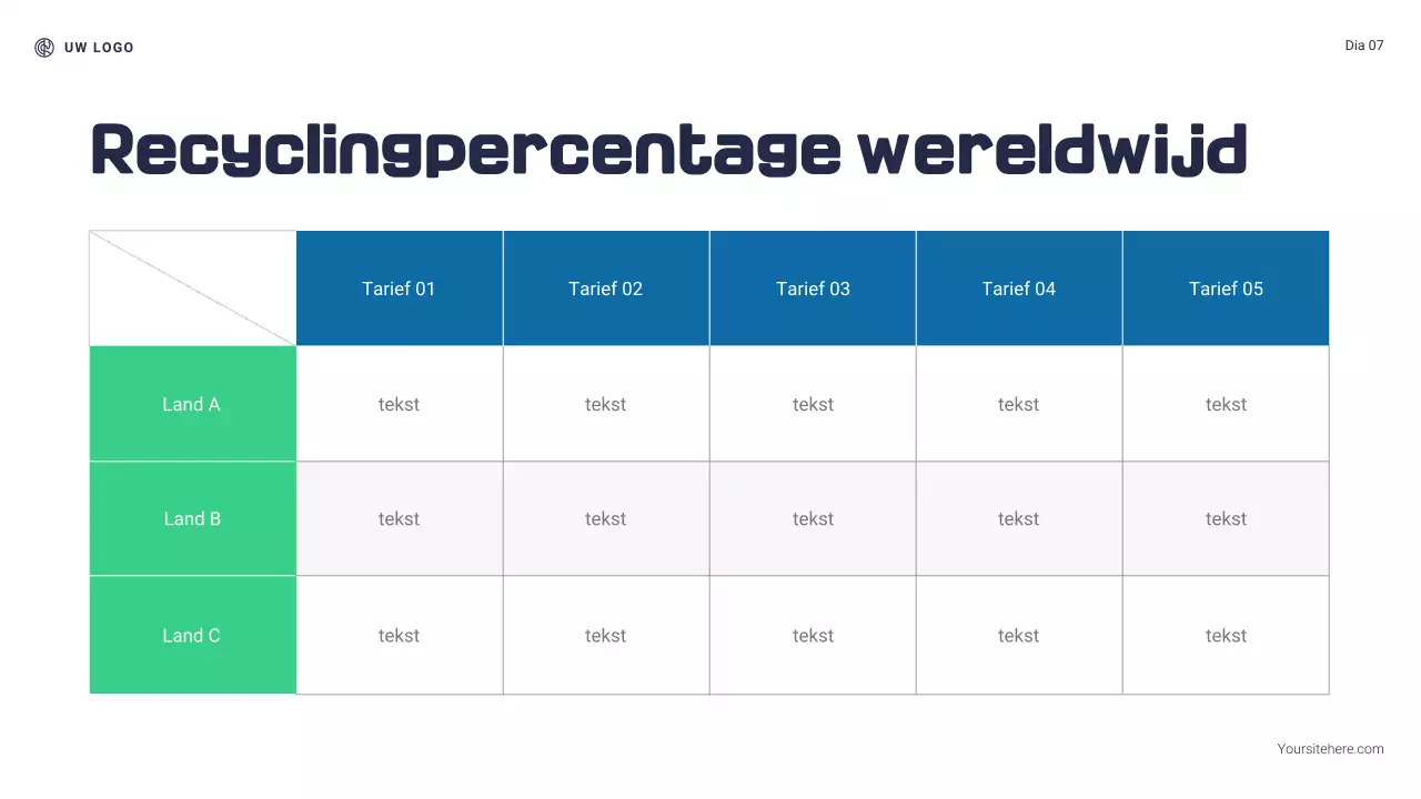Marine en Groen Modern Waarom Recycling Belangrijk Is Presentatie