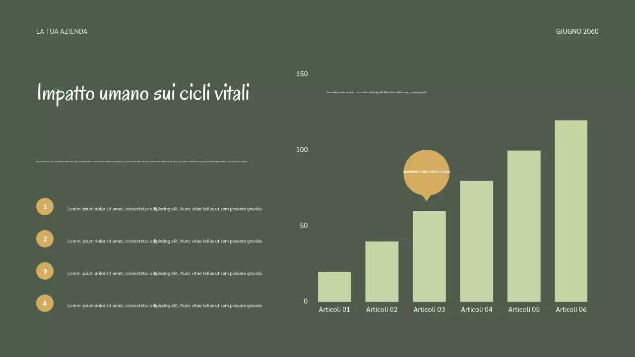 Presentazione sui cicli di vita della natura botanica della salvia