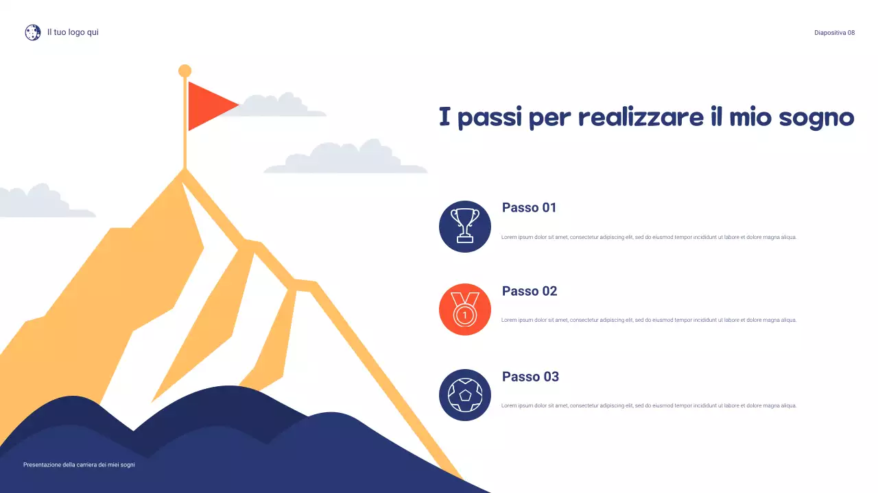 Presentazione del mio sogno di carriera: giocoso blu e arancione