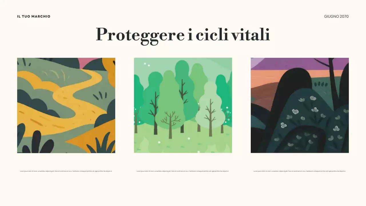 Presentazione sui cicli di vita botanici verdi