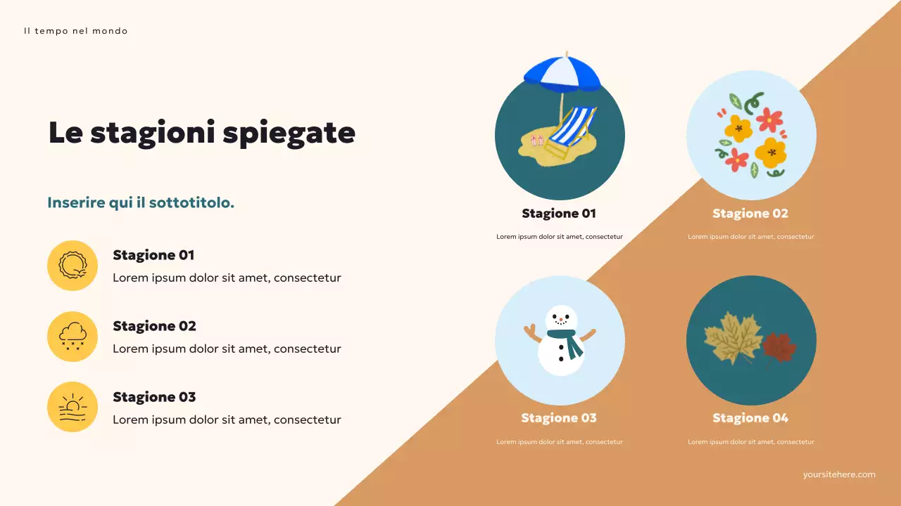 Presentazione del meteo moderno in verde acqua