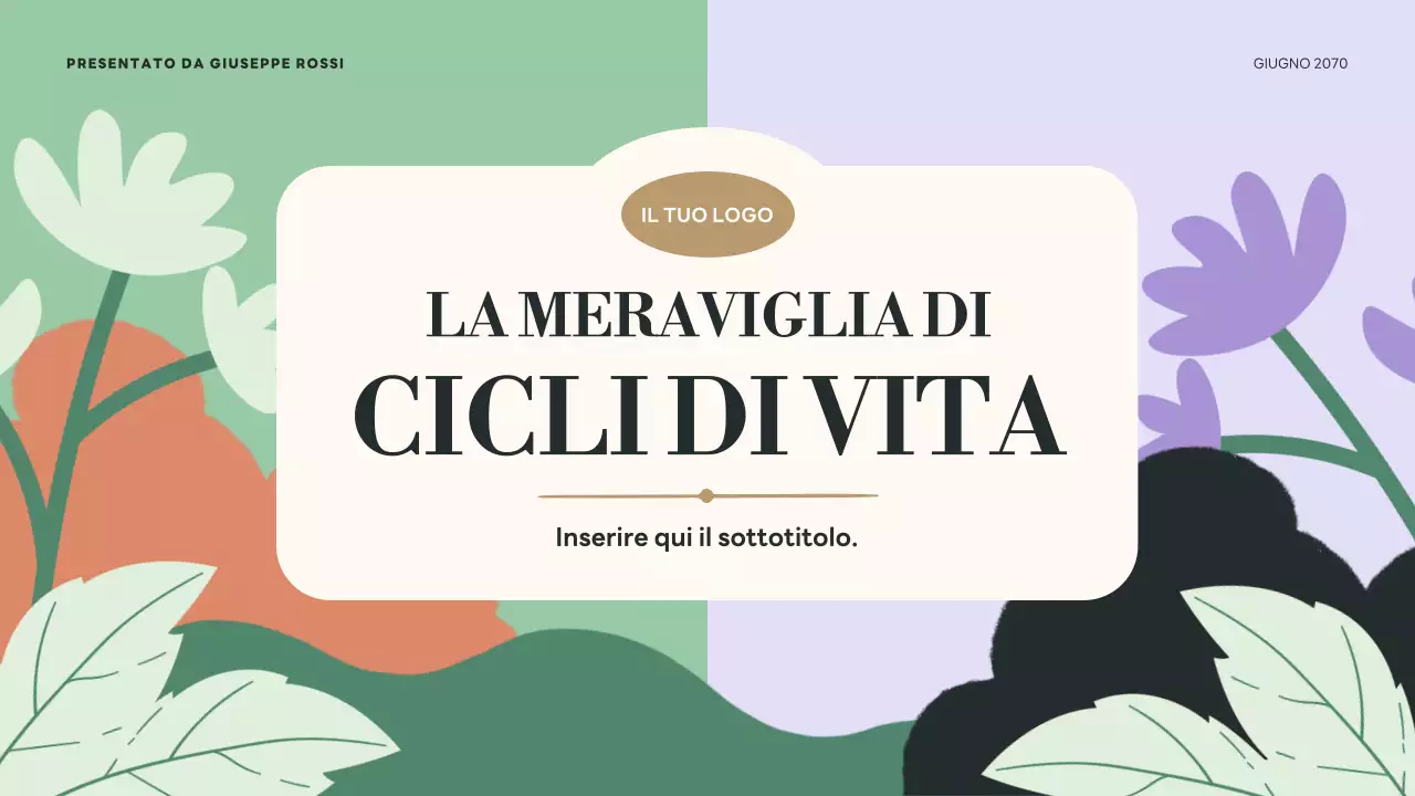 Presentazione sui cicli di vita botanici verdi
