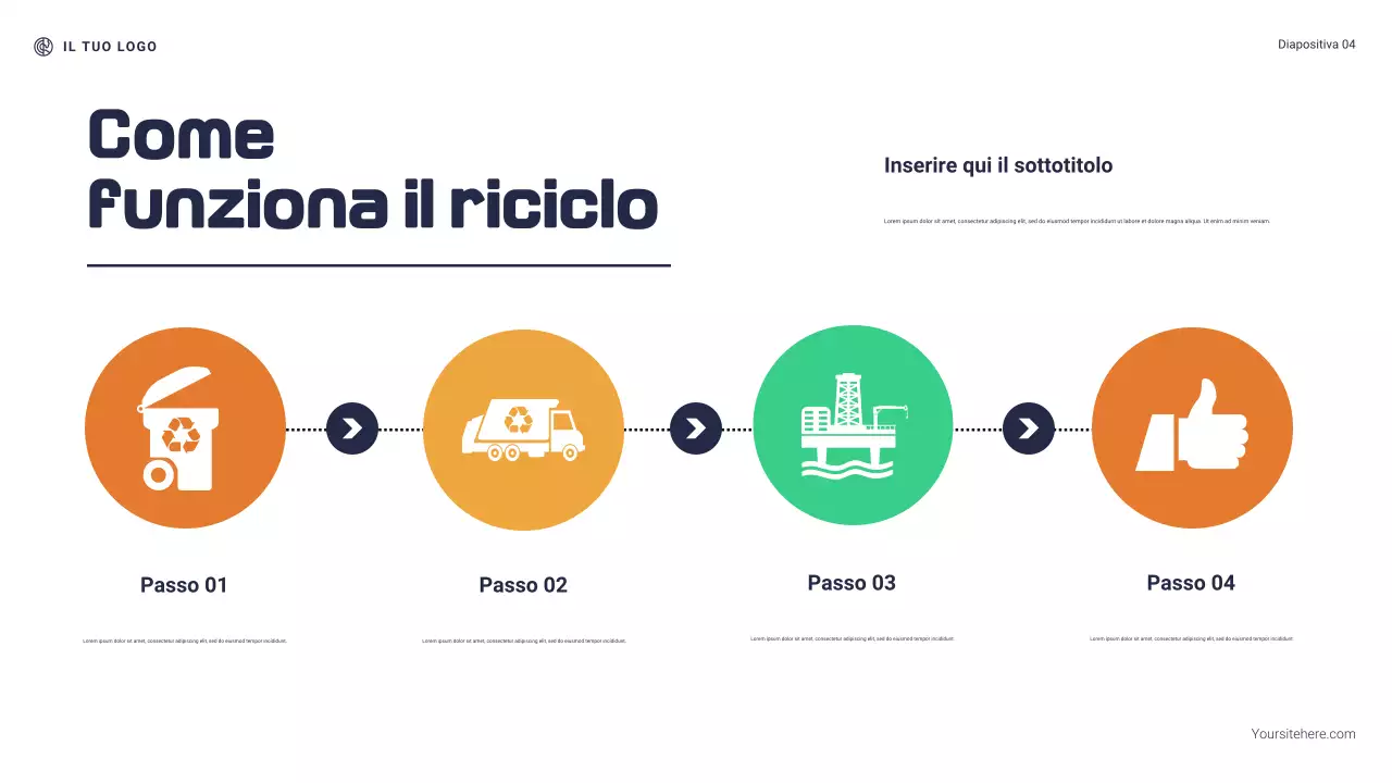 Presentazione "Perché il riciclaggio è importante" di Navy and Green Modern