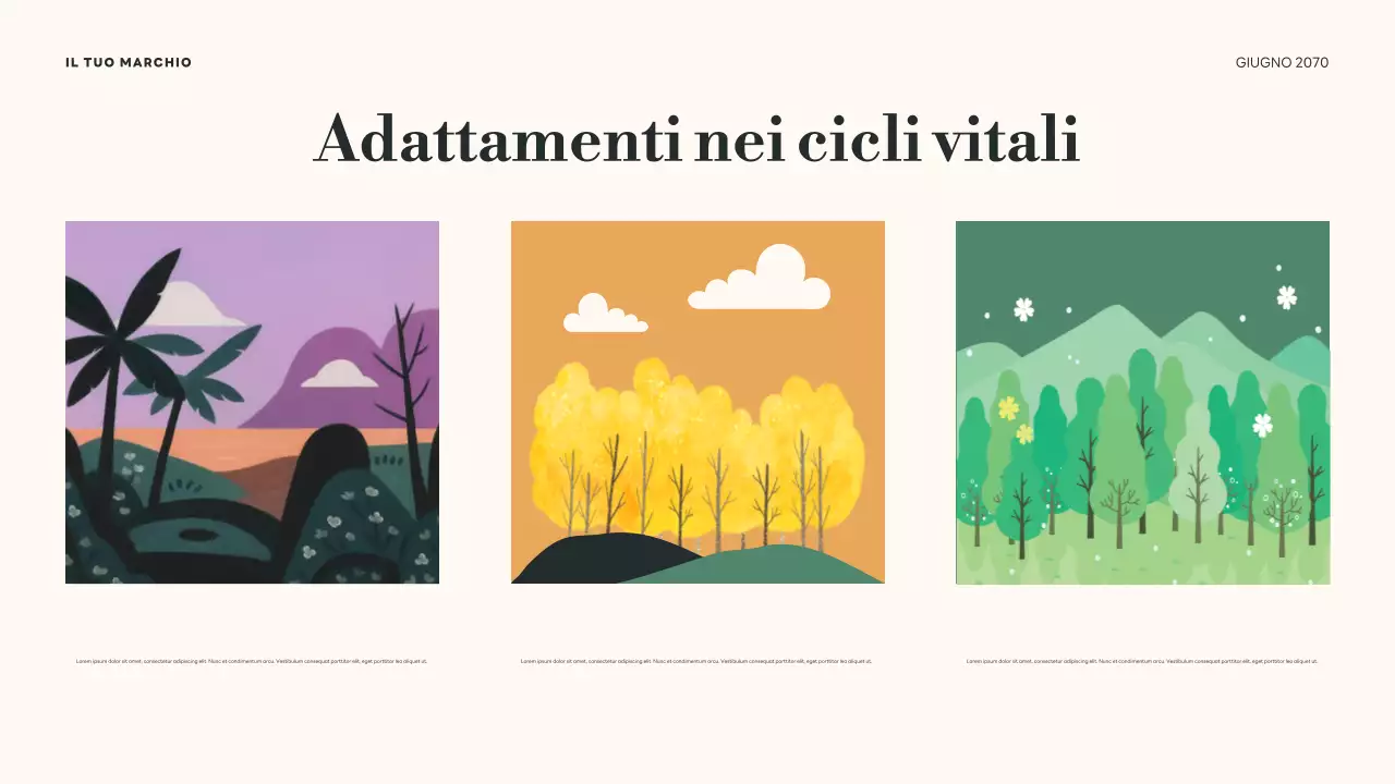 Presentazione sui cicli di vita botanici verdi