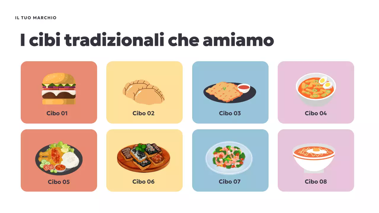 Presentazione della classe multiculturale Coral Playful