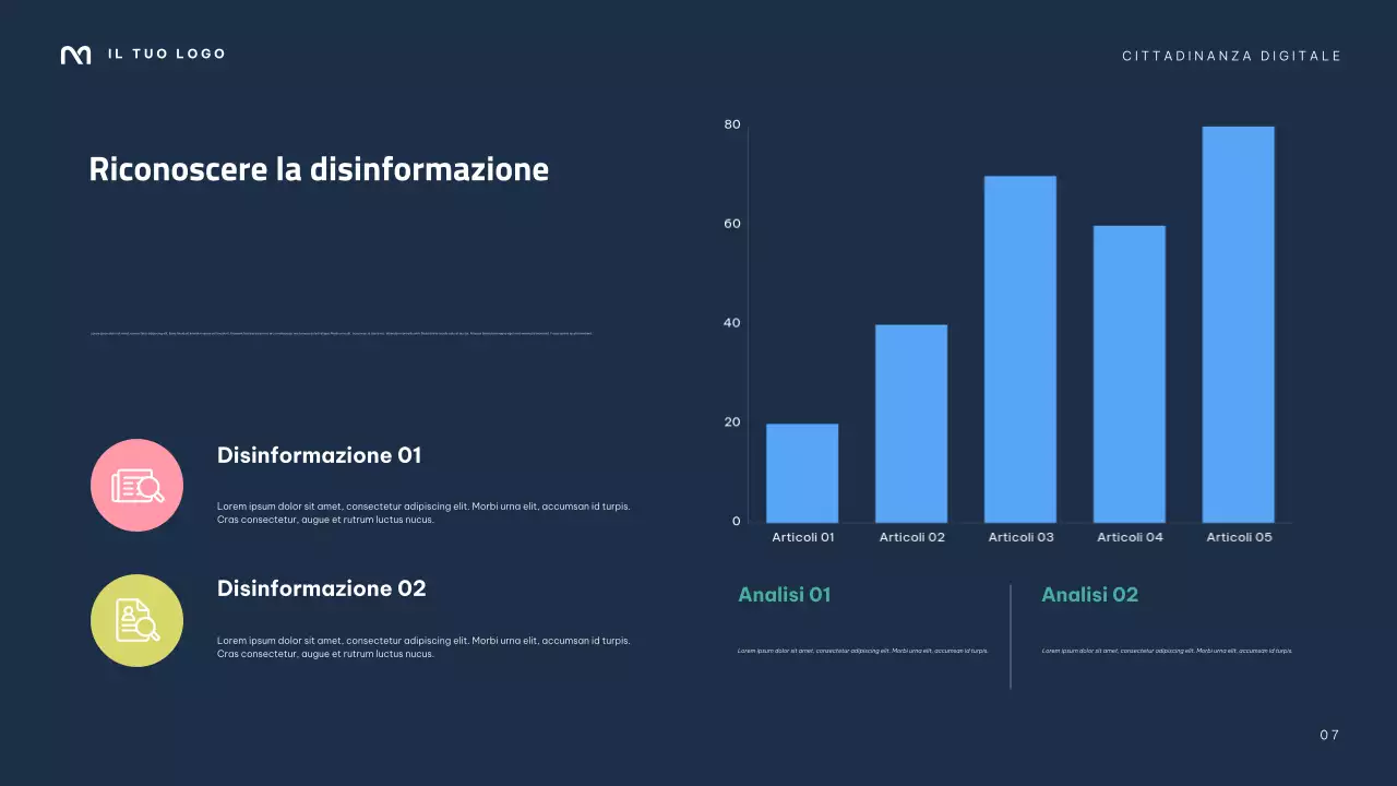 Presentazione della guida digitale moderna della Marina