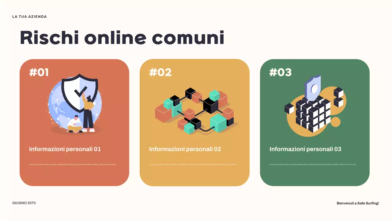 Presentazione della Guida Internet moderna gialla