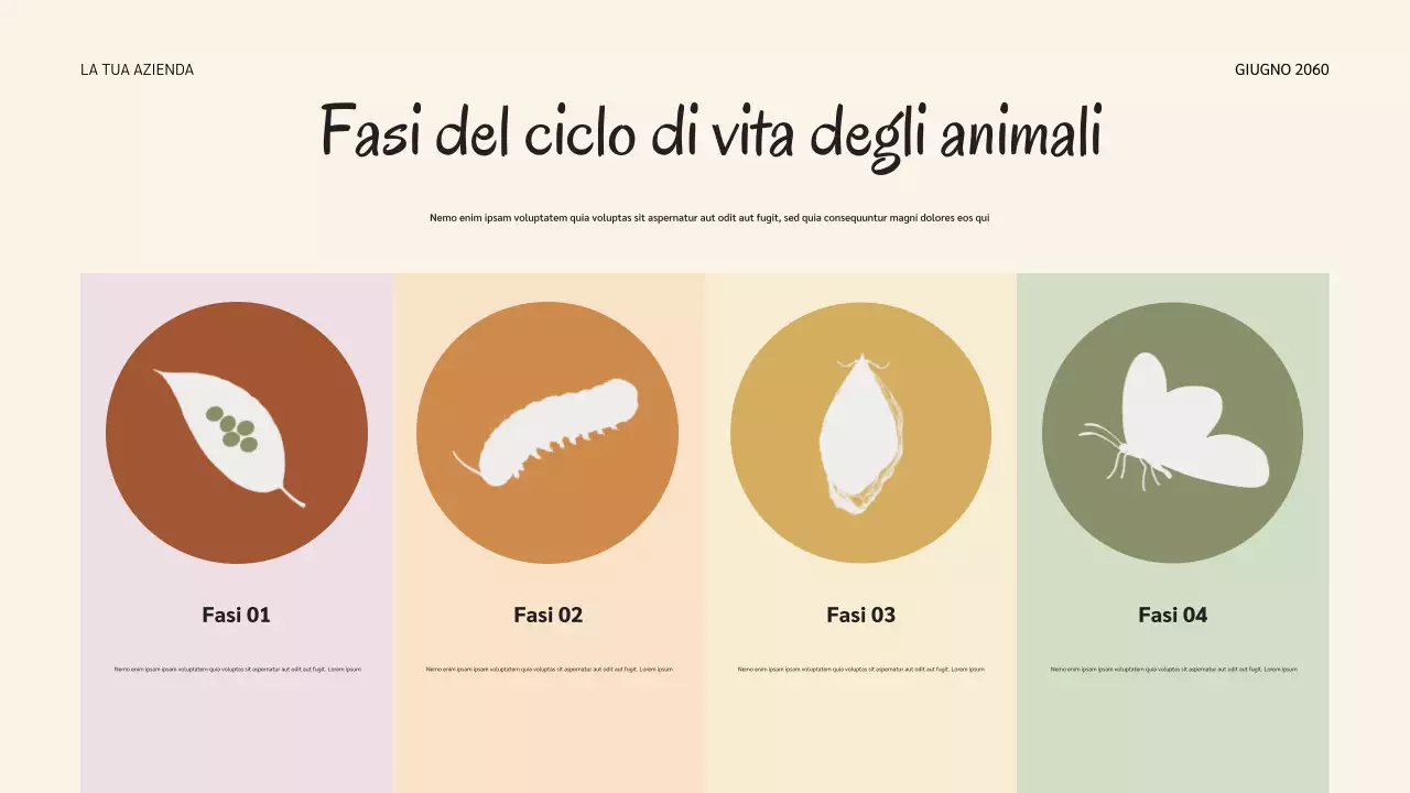 Presentazione sui cicli di vita della natura botanica della salvia