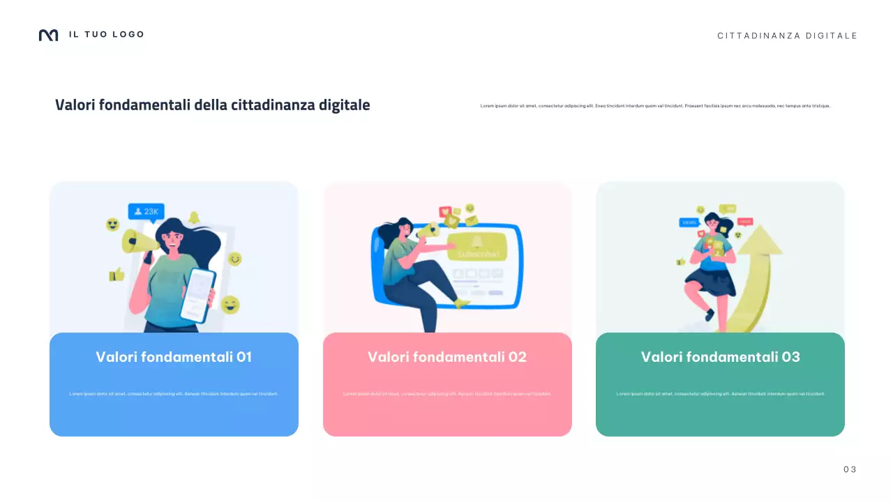 Presentazione della guida digitale moderna della Marina