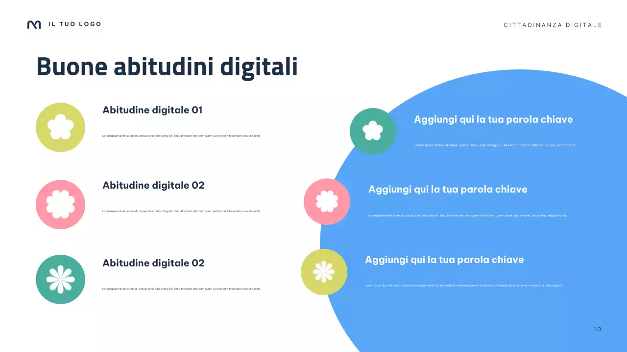 Presentazione della guida digitale moderna della Marina