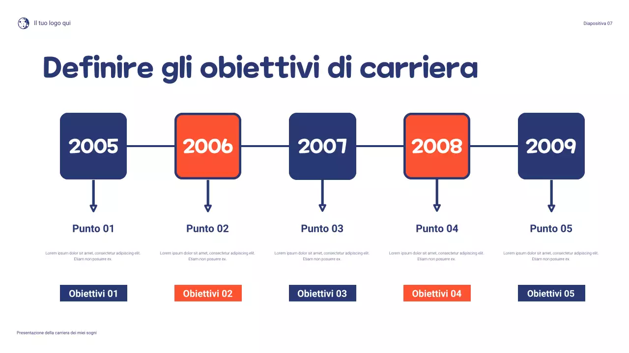 Presentazione del mio sogno di carriera: giocoso blu e arancione