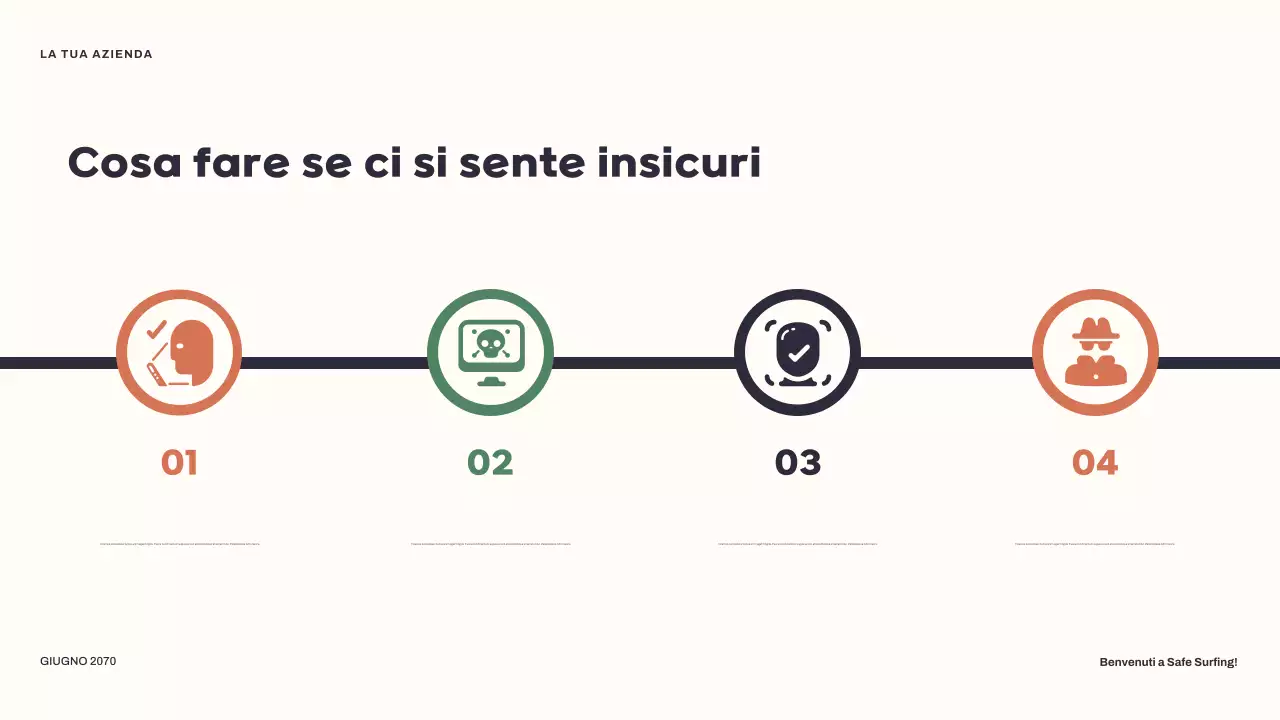 Presentazione della Guida Internet moderna gialla