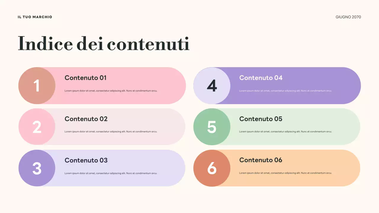 Presentazione sui cicli di vita botanici verdi