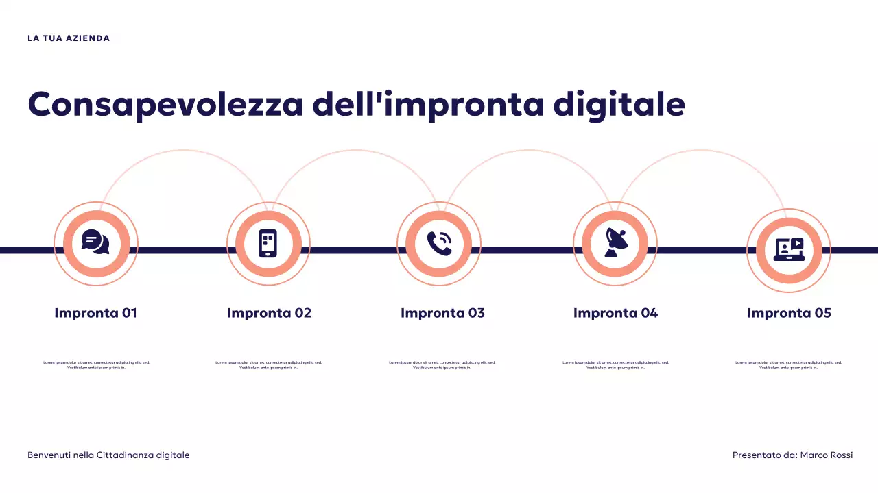 Presentazione sulla cittadinanza digitale futuristica blu