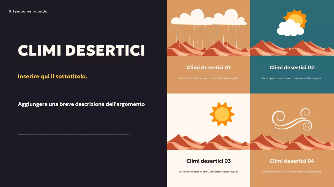 Presentazione del meteo moderno in verde acqua
