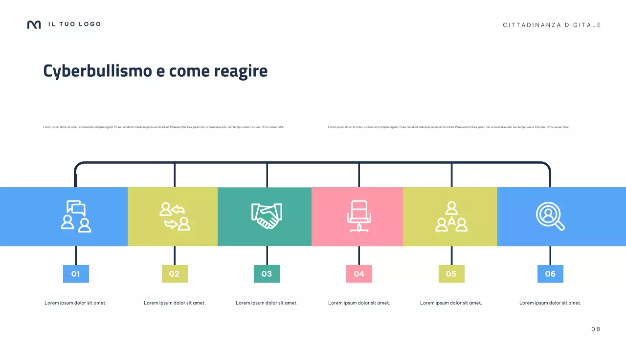Presentazione della guida digitale moderna della Marina