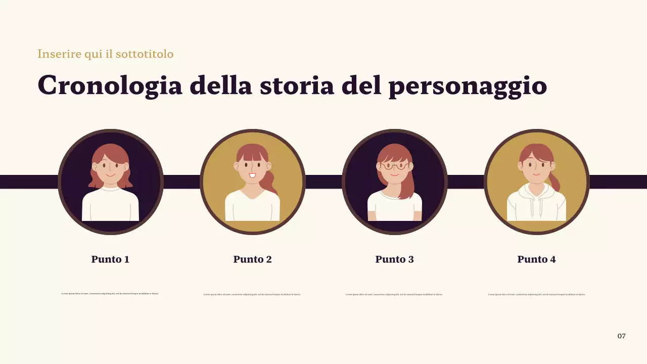 Presentazione del mio personaggio preferito, classico viola e marrone