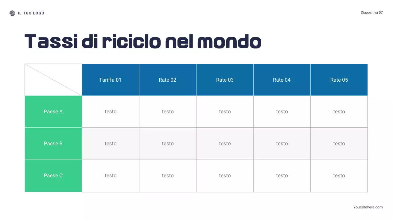 Presentazione "Perché il riciclaggio è importante" di Navy and Green Modern