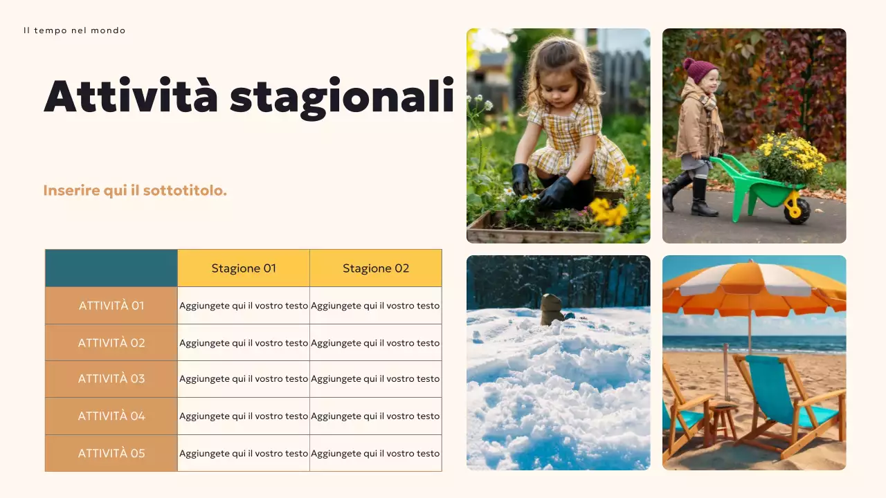 Presentazione del meteo moderno in verde acqua