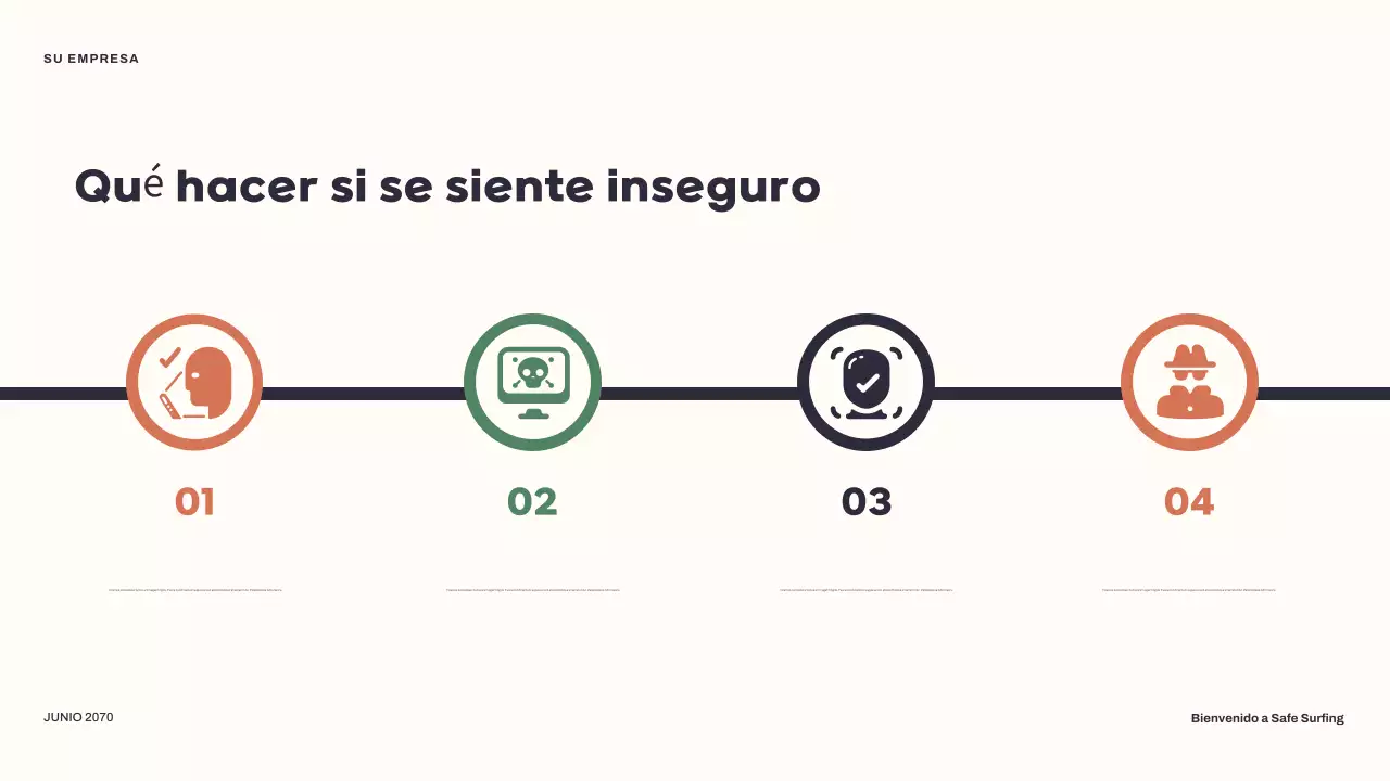 Presentación de la Guía Moderna de Internet Amarilla